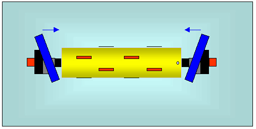 法蘭式安全夾頭工作原理 法蘭式安全夾頭工作原理