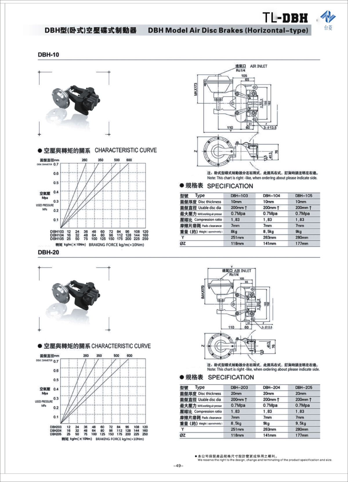 臥式空壓碟式制動器DBH型規格尺寸型號參數表