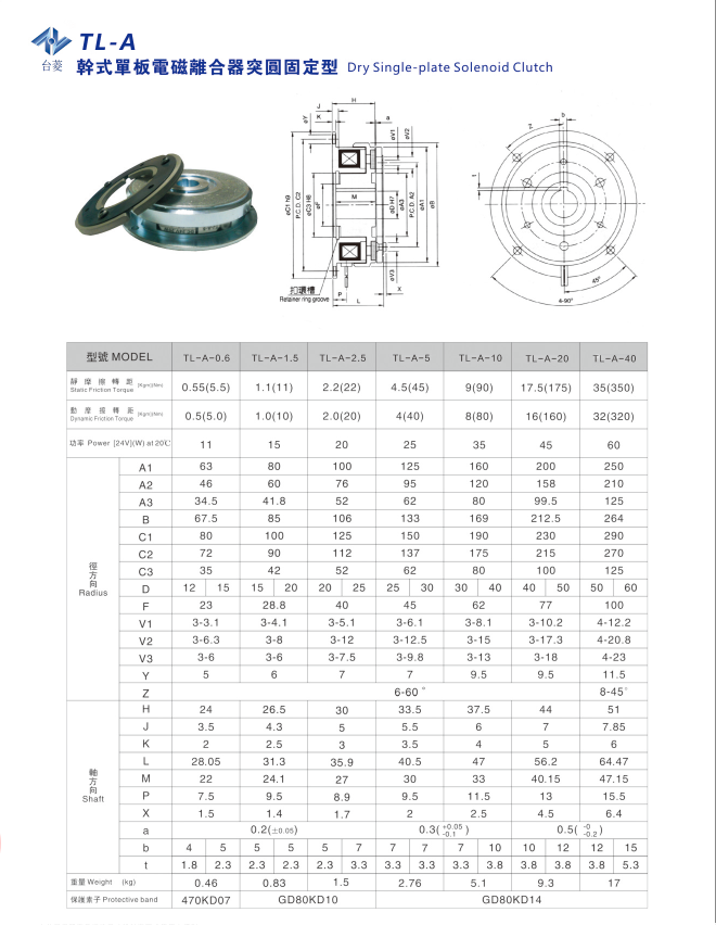 摩擦式電磁離合器規格型號尺寸參數表 摩擦式電磁離合器規格型號尺寸參數表