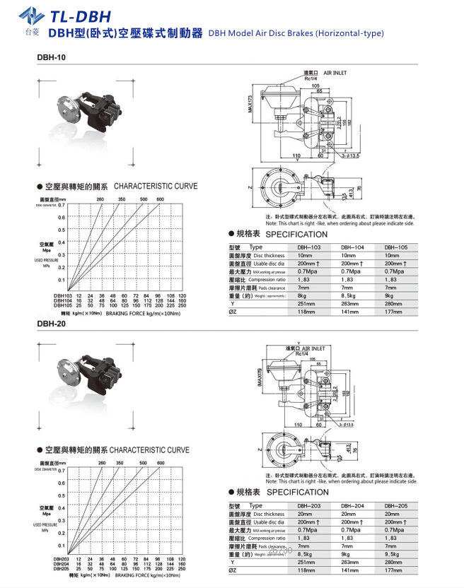 氣動(dòng)碟式制動(dòng)器DBH型規(guī)格尺寸型號(hào)參數(shù)表 氣動(dòng)碟式制動(dòng)器DBH型規(guī)格尺寸型號(hào)參數(shù)表